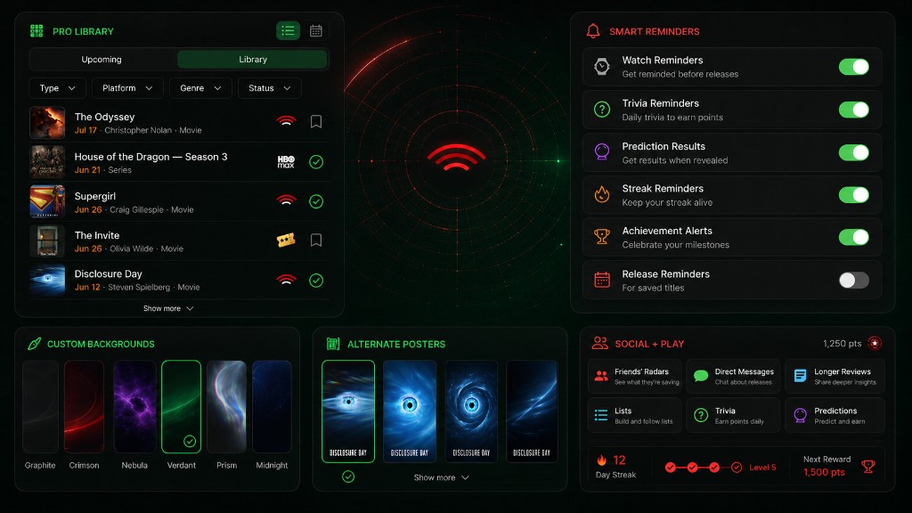 Release Radar Pro library, smart reminders, custom backgrounds, alternate posters, and social features